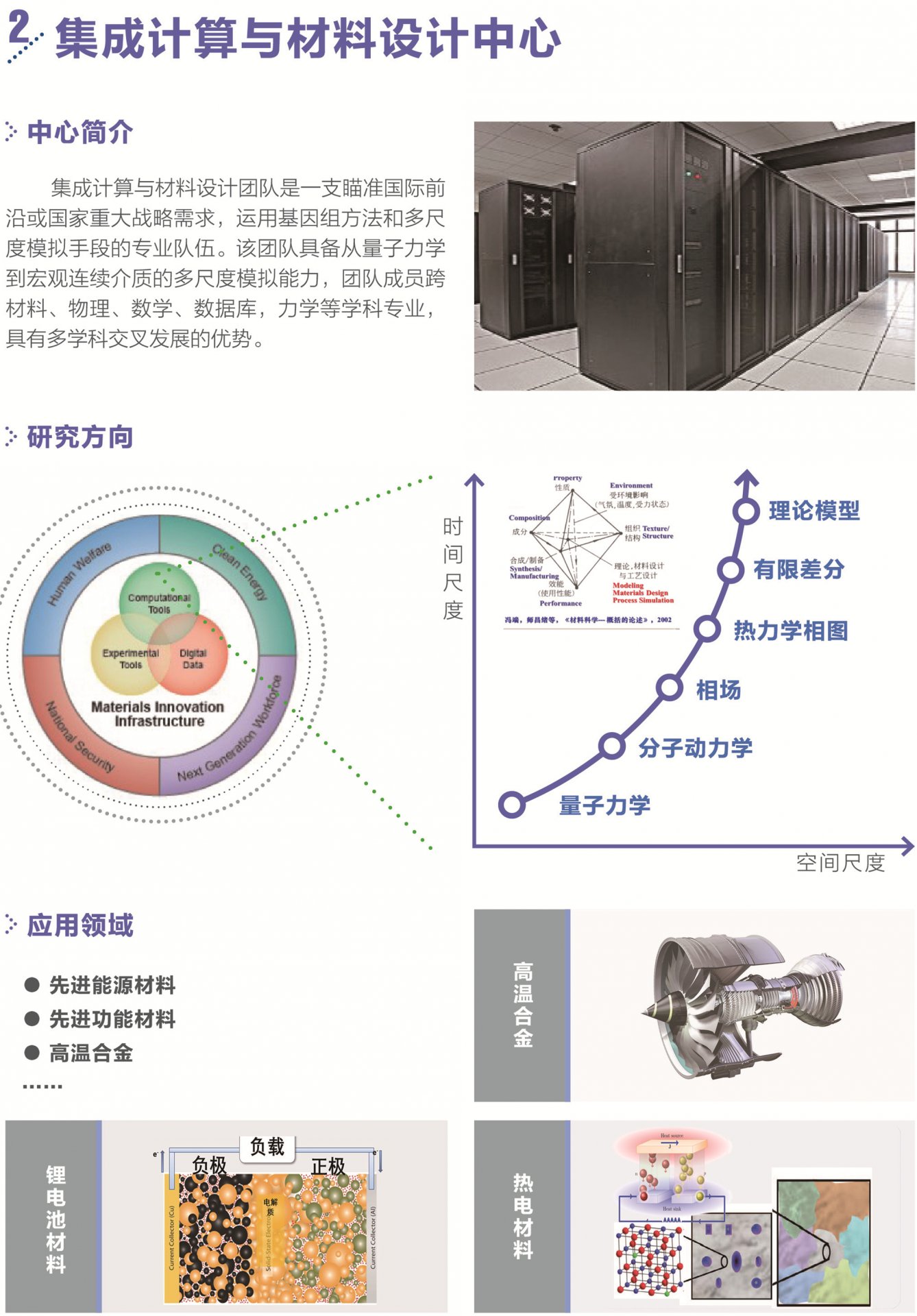 上海市宝山区上大路99号 邮编
