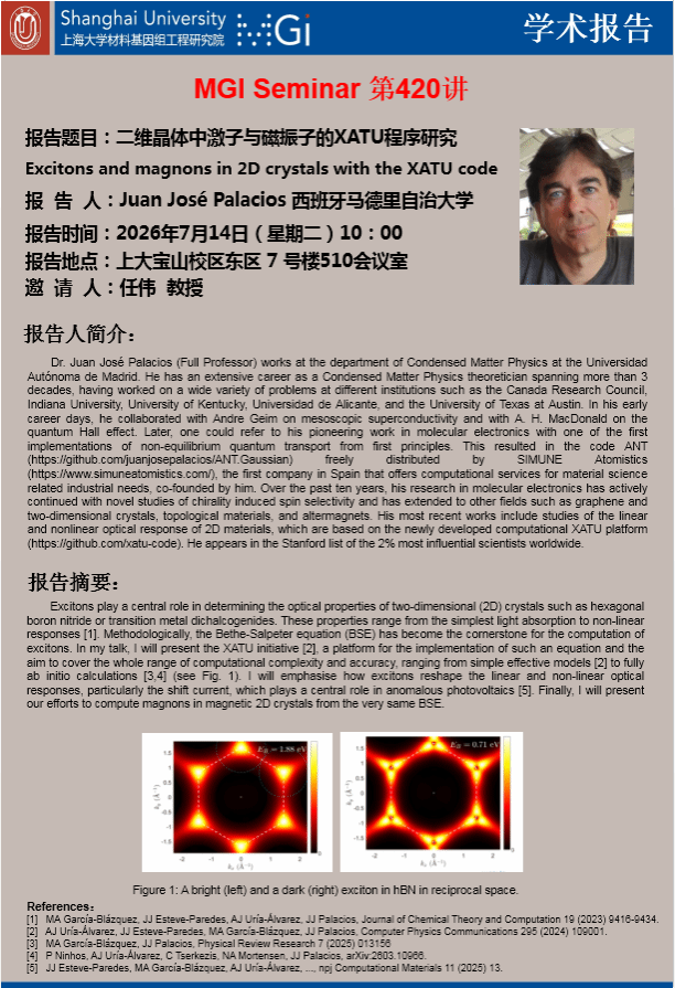 MGI Seminar 第419讲